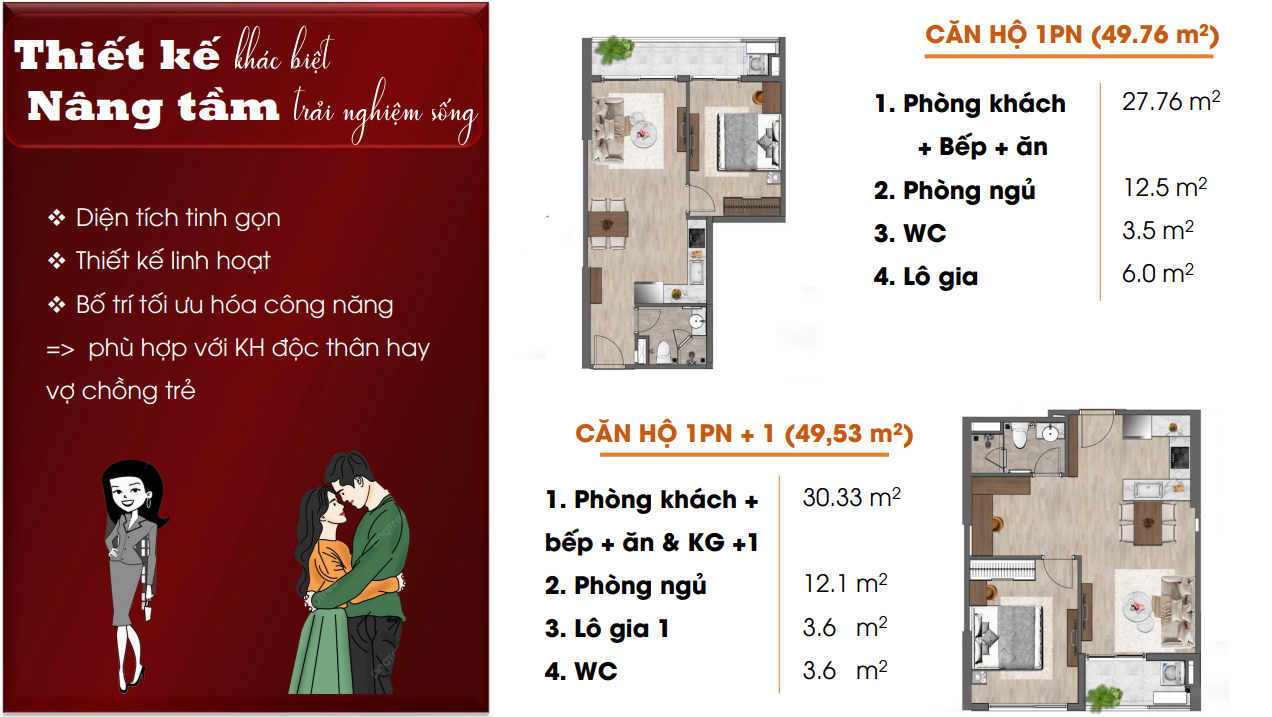 Thiết kế căn hộ 1 PN