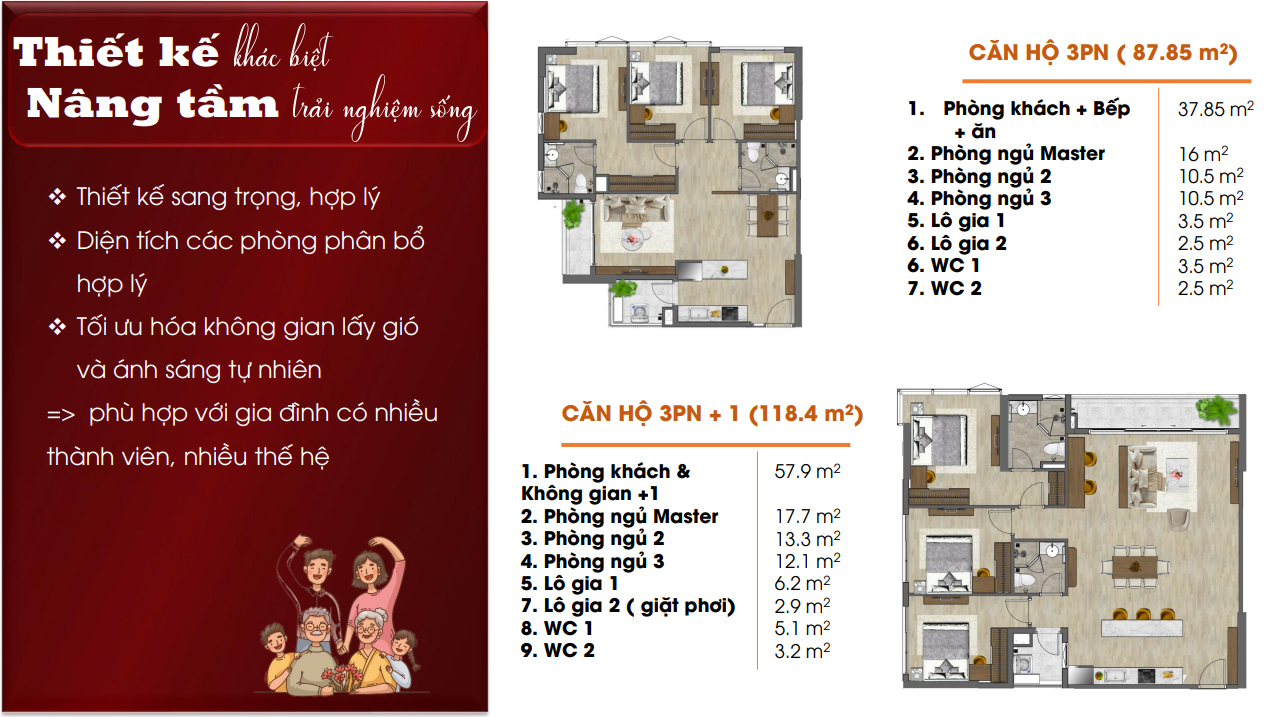 Thiết kế bố trí mặt bằng căn hộ 3 phòng ngủ FPT Plaza 4