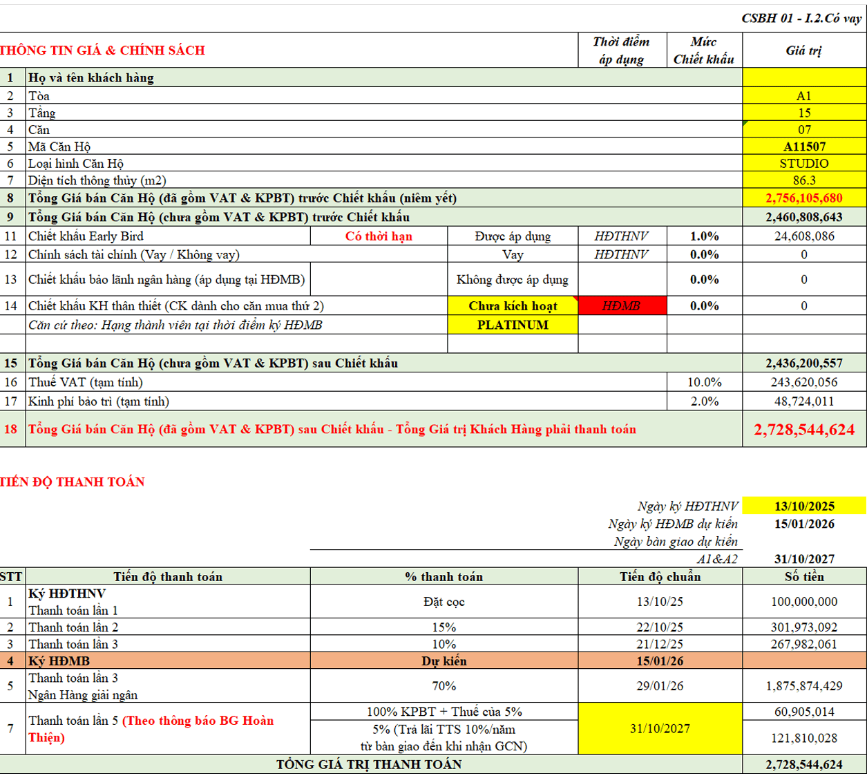 Phương án có vay