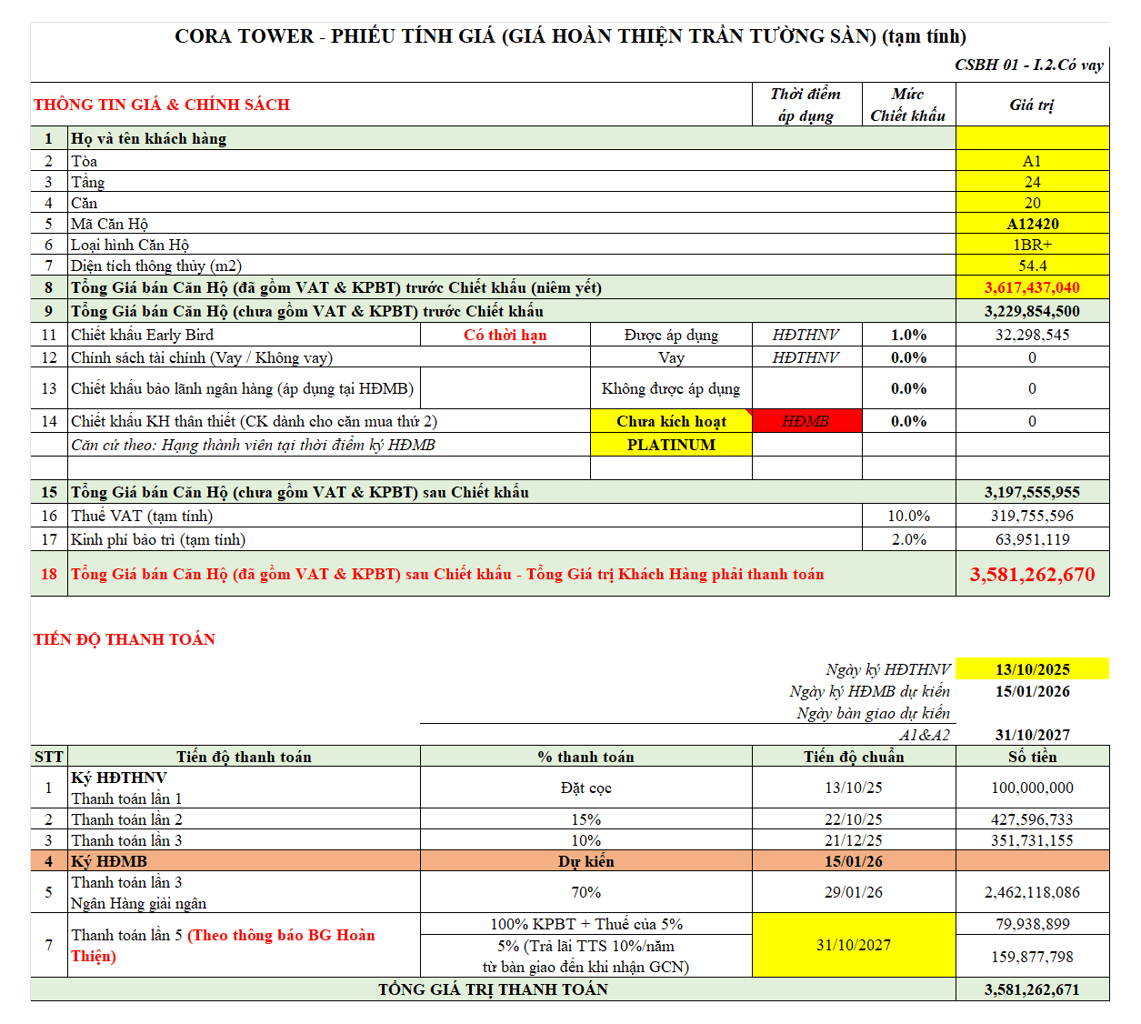 Phiếu tính giá căn hộ Sun Cora Tower | A1 - 24 - 20 ( Có vay )